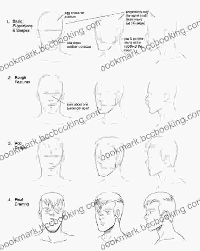 A Step By Step Guide To Designing A Comic Book Character How To Draw Creative Comics
