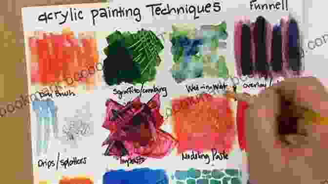 A Variety Of Acrylic Painting Techniques, Showcasing Different Textures And Effects. Acrylic Painting Calligraphy: 1 2 3 Easy Techniques To Mastering Acrylic Painting 1 2 3 Easy Techniques To Mastering Calligraphy (Acrylic Painting Oil Painting Watercolor Painting 2)