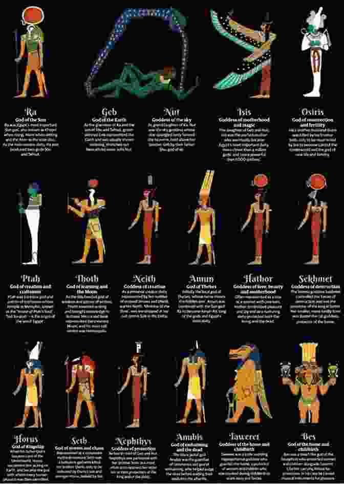 Ancient Egyptian Gods And Goddesses, Embodiments Of The Natural World And Human Values, Played A Significant Role In Shaping Egyptian Mythology. Ancient Egypt Secrets Explained : The Influences Behind Egyptian History Mythology The Impact On World Civilization (Egyptian Gods Pharaohs Pyramids History Anubis Religion)
