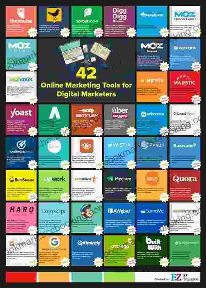 Canva Logo 99+ Best Free Internet Marketing Tools And Resources To Boost Your Online Marketing Efforts (SEO Tools Social Media Marketing Email Marketing Content (Smart Entrepreneur Guides 2)