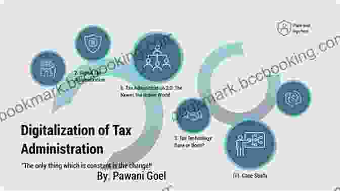 Digitalization In Tax Administration Understanding Revenue Administration: International Survey On Revenue Administration 2024 (Departmental Papers)