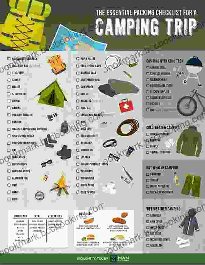 Essential Skills, Gear, And Knowledge For Camping The Ultimate Guide To Hiking: More Than 100 Essential Skills On Campsites Gear Wildlife Map Reading And More (A BSA Scouting Guide)