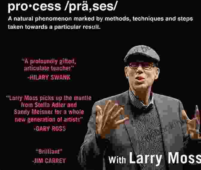 Larry Moss, Renowned Acting Teacher Known For His Mastery Of Scene Study Top Hollywood Acting Teachers: Inspiration Advice For Actors (The Hometown To Hollywood Interviews 2)