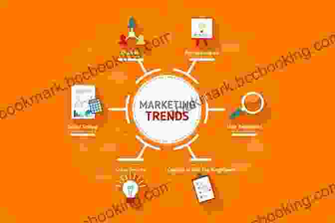 National Brand Marketing Trends Advances In National Brand And Private Label Marketing: Eighth International Conference 2024 (Springer Proceedings In Business And Economics)