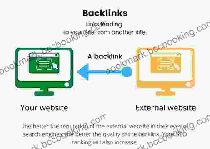 Website With Backlinks And Technical Elements Such As Site Speed And Mobile Optimization FOREIGN SEO NICHES ON PAGE WEBSITE SEO 9 SEO TIPS FOR MAXIMUM SEO POWER: REDIFY SEO 10 11 2