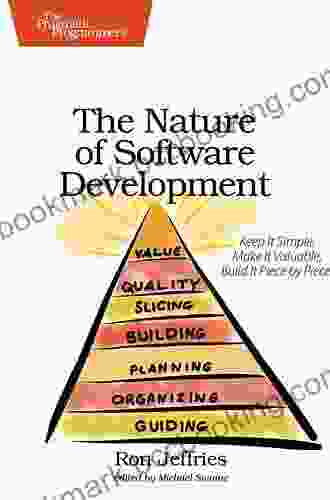 The Nature Of Software Development: Keep It Simple Make It Valuable Build It Piece By Piece