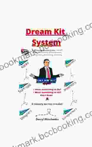 Dream Kit System: Start Any Idea